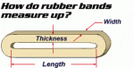 Rubber Band Description